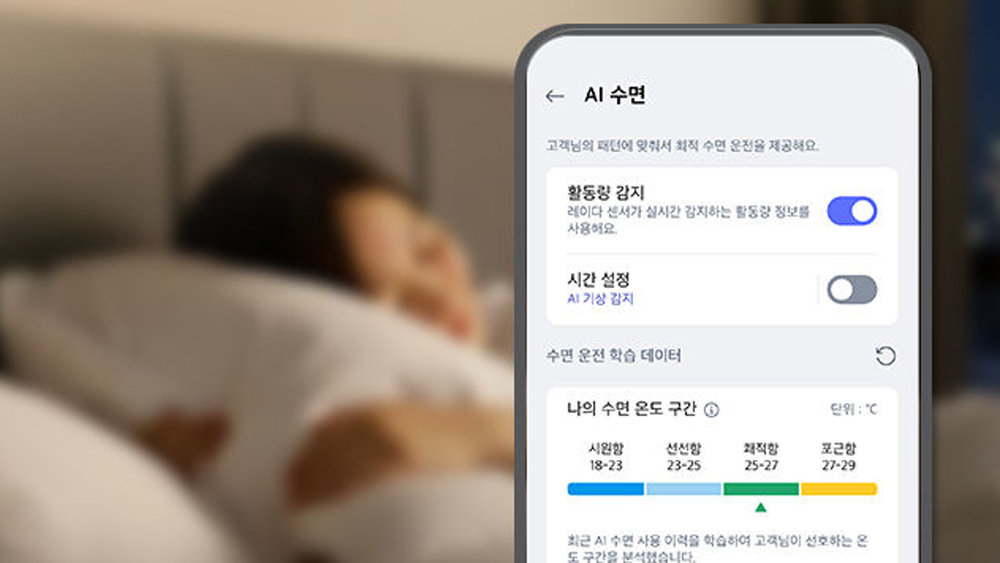 2026년형 신제품의 ‘AI수면’은 고객이 선호하는 수면 환경과 패턴을 학습해 맞춤형 케어를 제공한다.