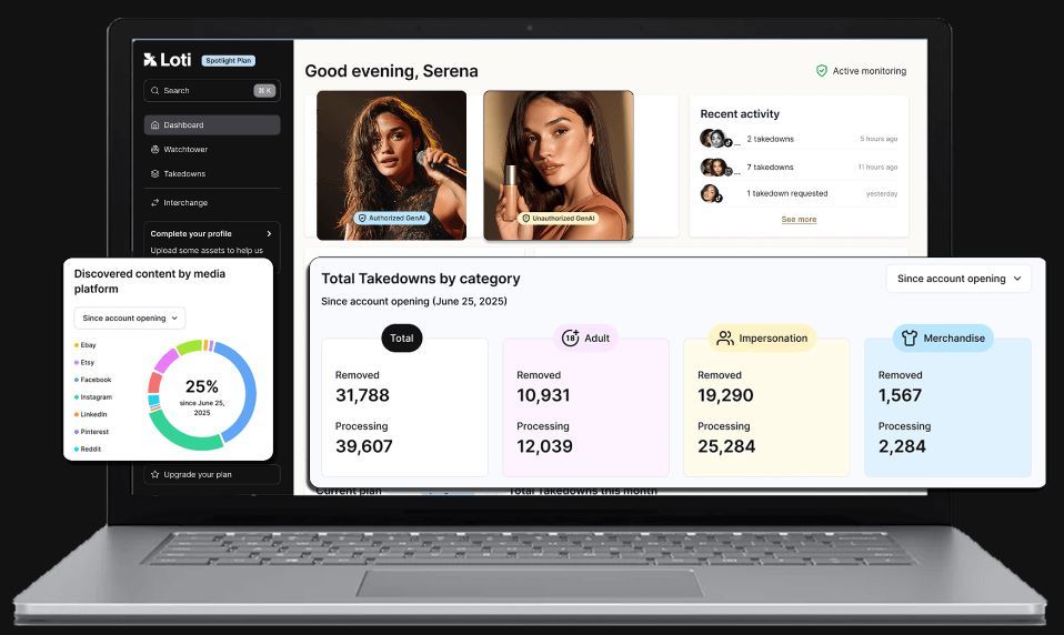 외뢰인의 사진, 영상, 음성 데이터를 이용해 웹 상 딥페이크 혹은 사칭 계정을 추적하는 미국의 ‘로티 AI(LOTI AI)’