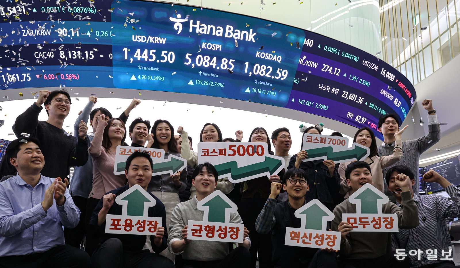 코스피 지수가 종가 기준 사상 처음으로 5000선을 돌파한 27일 오후 서울 중구 하나은행 본점 딜링룸에서 직원들이 축하 세리머니를 하고 있다. 이날 코스피지수는 전일대비 135.26p(2.73%) 오른 5084.85로 장을 마감했다.

이한결 기자 always@donga.com