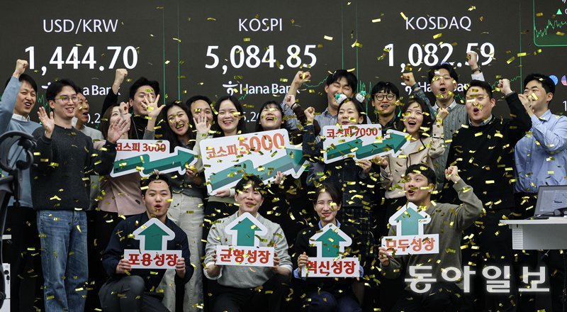 코스피 종가 5000 첫 돌파 27일 오후 서울 중구 하나은행 본점 딜링룸에서 직원들이 종가 기준 코스피 5,000 돌파를 기념해 축하 행사를 하고 있다. 이날 코스피는 전 거래일 대비 2.73% 오른 5,084.85로 장을 마치며 사상 최고가를 경신했다. 종가 기준 5,000을 넘은 것은 처음이다. 이한결 기자 always@donga.com