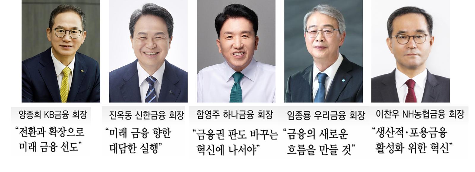 5대 금융그룹 회장 신년사 자료: 각 사 취합