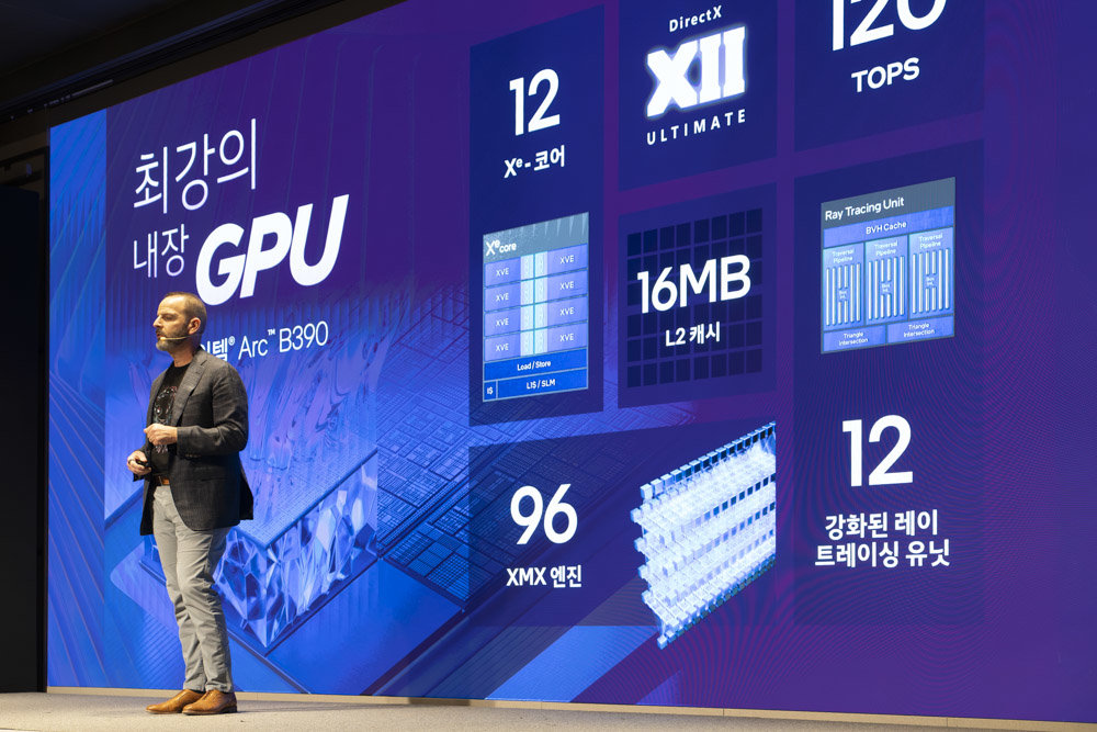 내장 그래픽은 3세대 Xe 아키텍처를 탑재해 최대 120TOPS의 AI 성능을 발휘한다 / 출처=IT동아