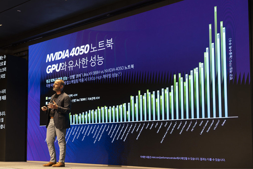 XeSS를 통해 프레임 수를 보간하면 엔비디아 RTX 4050에 근접한 게이밍 성능을 발휘한다 / 출처=IT동아