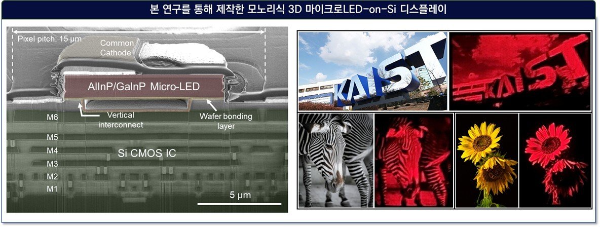 모노리식 3D 마이크로LED-on-Si 디스플레이(KAIST 제공)