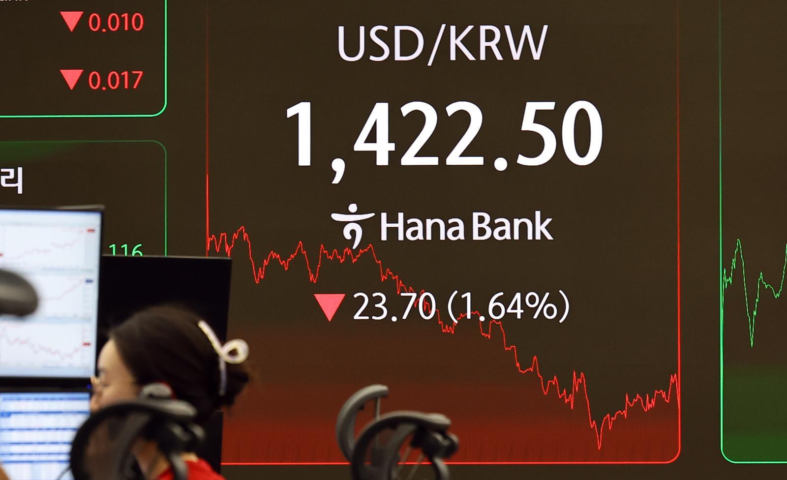 서울 외환시장에서 원·달러 환율은 전 거래일(1446.2원)보다 23.7원 내린 1422.5원에 주간 거래를 마감한 28일 서울 중구 하나은행 딜링룸에 원·달러 환율 주간 거래 마감가가 보이고 있다.   도널드 트럼프 대통령이 달러 약세를 용인하는 발언을 내놓으면서 달러 가치가 4년 만에 최저 수준으로 하락했다. 2026.01.28. [서울=뉴시스]