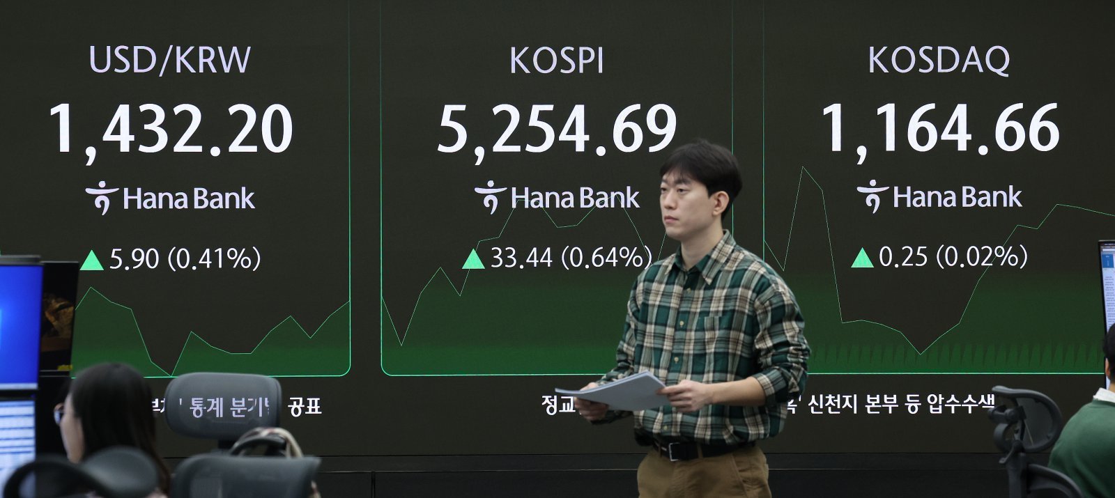 30일 오전 서울 중구 하나은행 본점 딜링룸 전광판에 개장 시황이 나타나고 있다. 뉴스1
