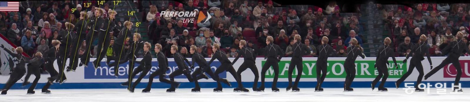 일리야 말리닌의 ‘쿼드러플 악셀’ / 자료 출처: 피겨스케이팅 분석 전문 매체 ‘Perform-Live’