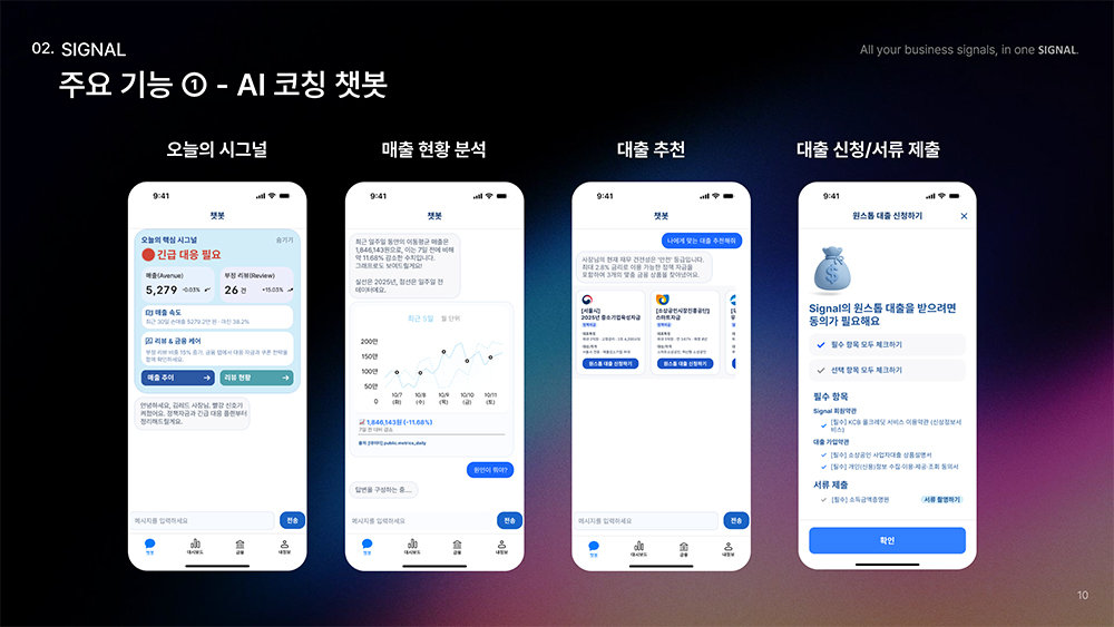 시그널 서비스는 금융 데이터와 챗봇 기능을 결합해 소상공인이 쉽게 금융 상황을 진단할 수 있도록 돕는다 / 출처=우리은행
