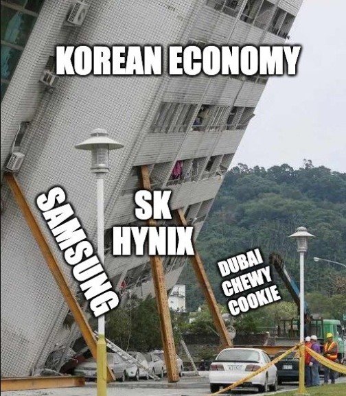 레딧에 올라온 풍자 이미지