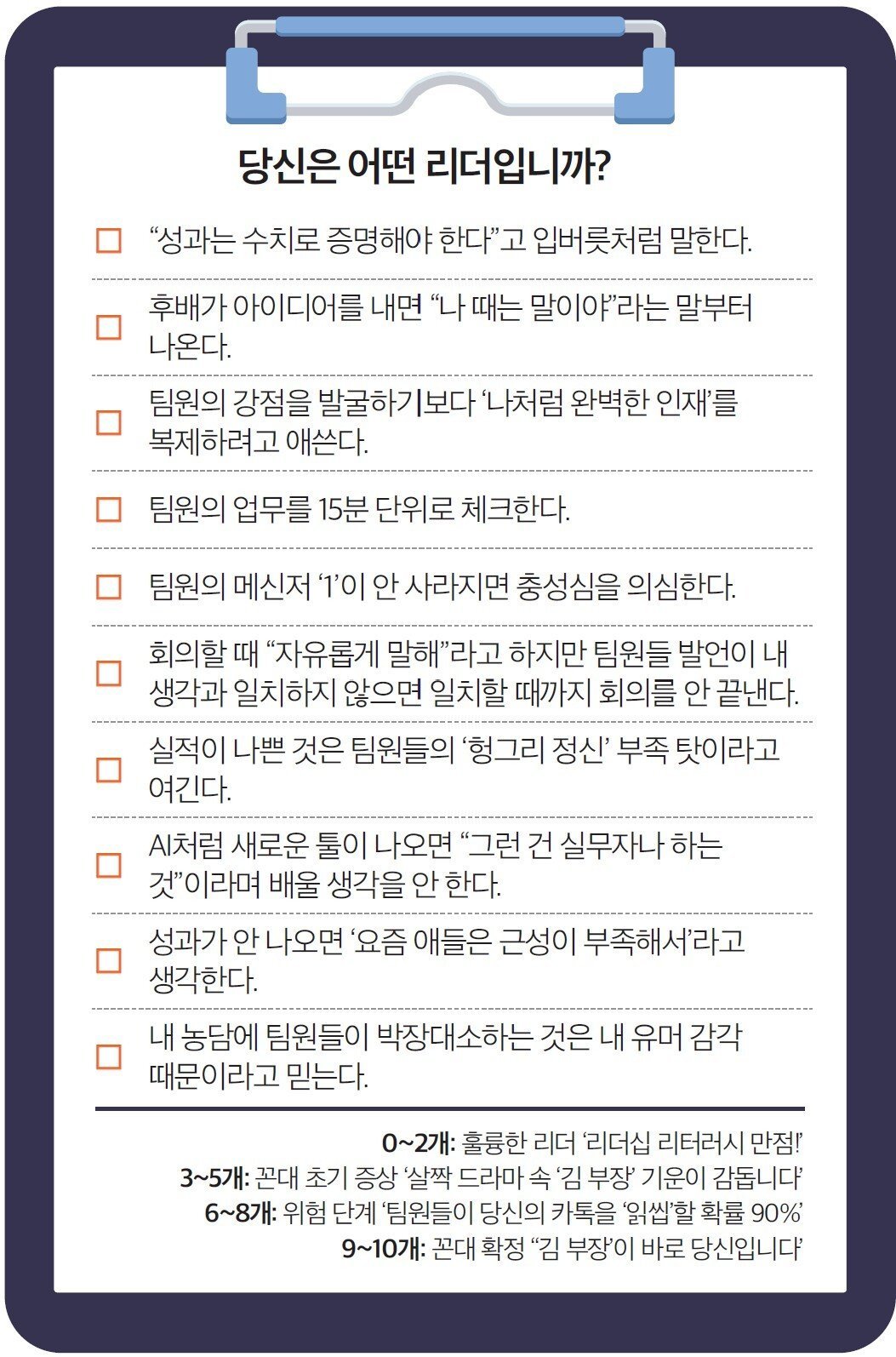 리더십 체크리스트.