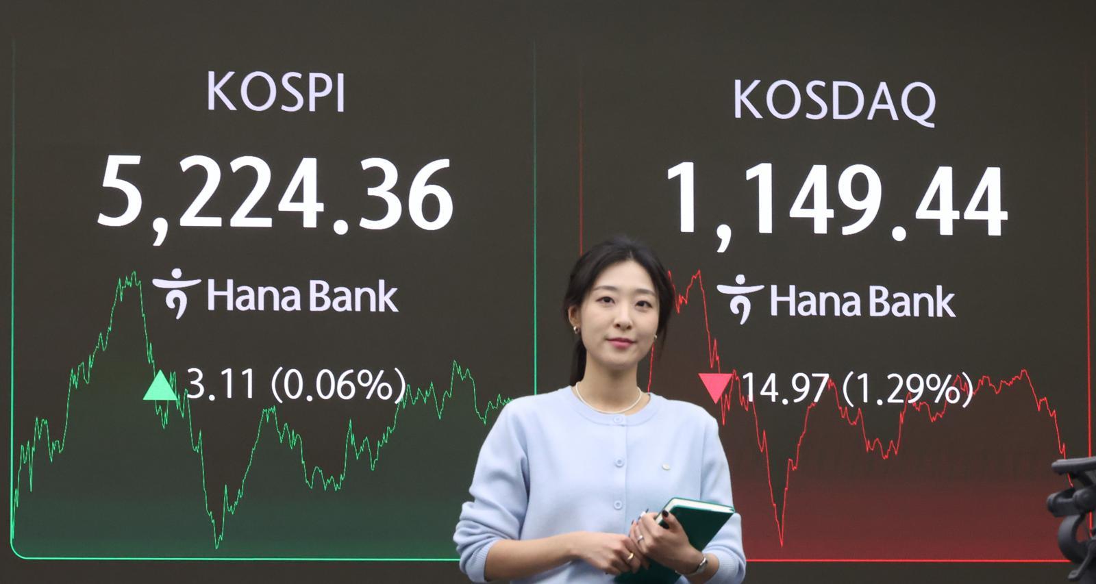 코스피가 전 거래일(5221.25)보다 3.11포인트(0.06%) 오른 5224.36에 마감한 30일 서울 중구 하나은행 딜링룸에 지수가 표시돼 있다. 코스닥 지수는 전 거래일(1164.41)보다 14.97포인트(1.29%) 하락한 1149.44에 거래를 마쳤다. 2026.01.30 뉴시스