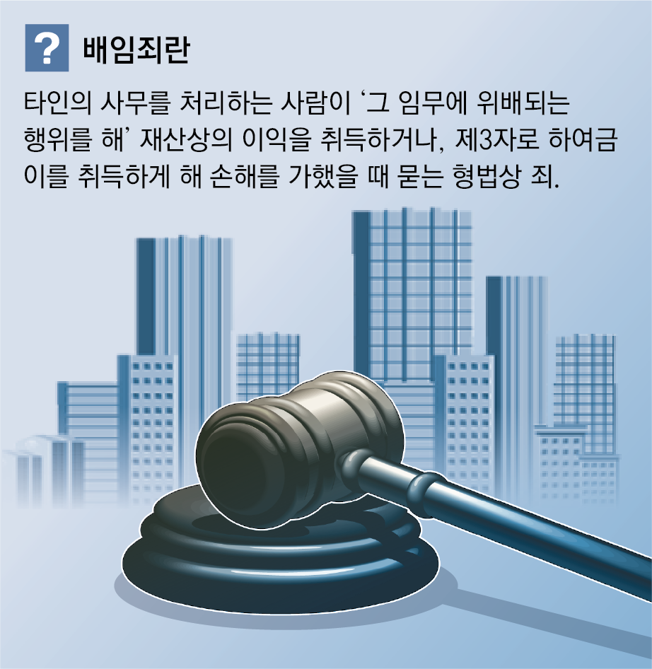 기업 투자 발목잡는 배임죄, 국회가 폐지 뭉개며 계속 늦어져