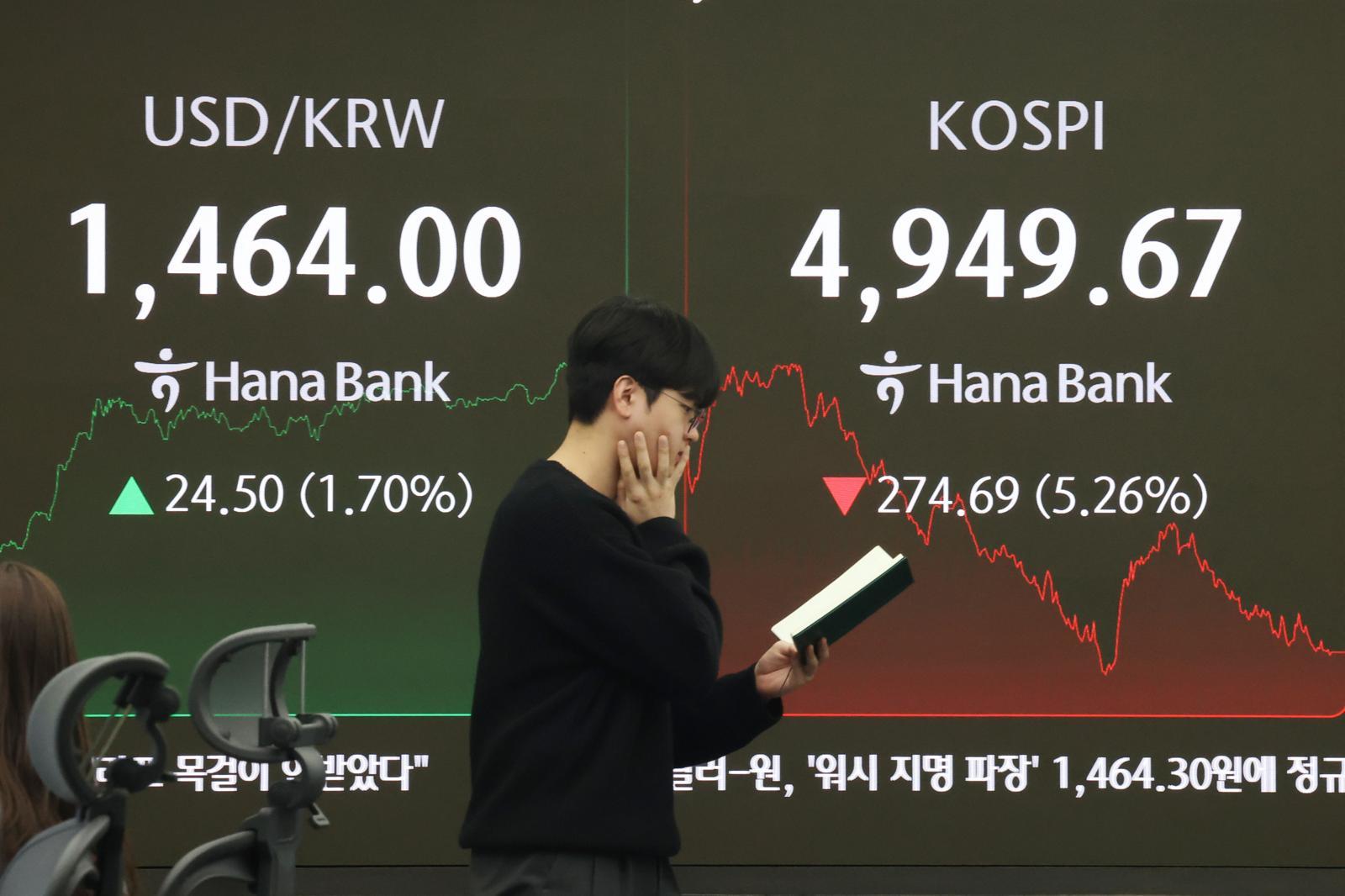 코스피가 5%넘게 급락하며 5000선이 붕괴된 2일 오후 서울 중구 하나은행 본점 딜링룸 현황판에 종가가 전장대비 274.69포인트(5.26%)하락한 4,949.67을 나타내고 있다. 이날 코스닥 지수도 4% 넘게 하락하며 장을 마쳤으며 원달러환율은 24.60원 상승한 1,464.10원에 거래되고 있다. 2026.2.2 뉴스1