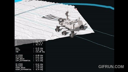 생성형 AI 클로드가 설정한 경로를 디지털 트윈 환경 속 화성 탐사차에 적용한 모습. NASA 제공/JPL-칼텍