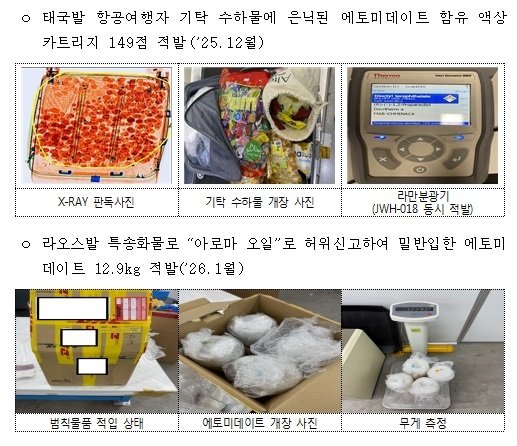 태국발 항공여행자의 기탁수하물, 라오스발 특송화물에서 적발된 에토미데이트.