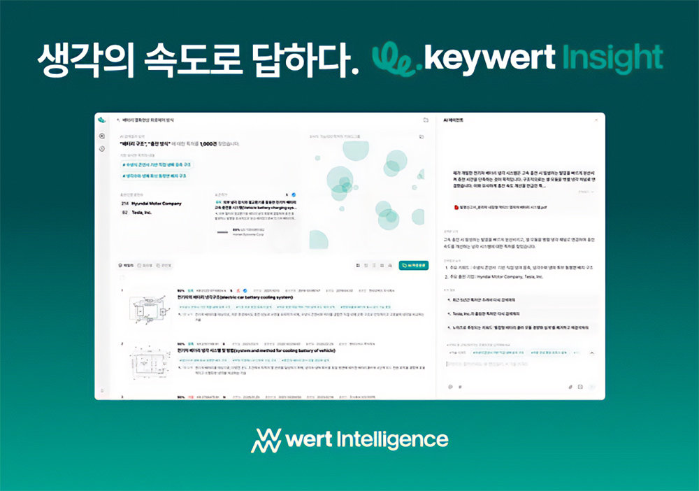 워트인텔리전스는 특허 및 지식재산 관련 AI 서비스를 제공하는 기업이다 / 출처=워트인텔리전스