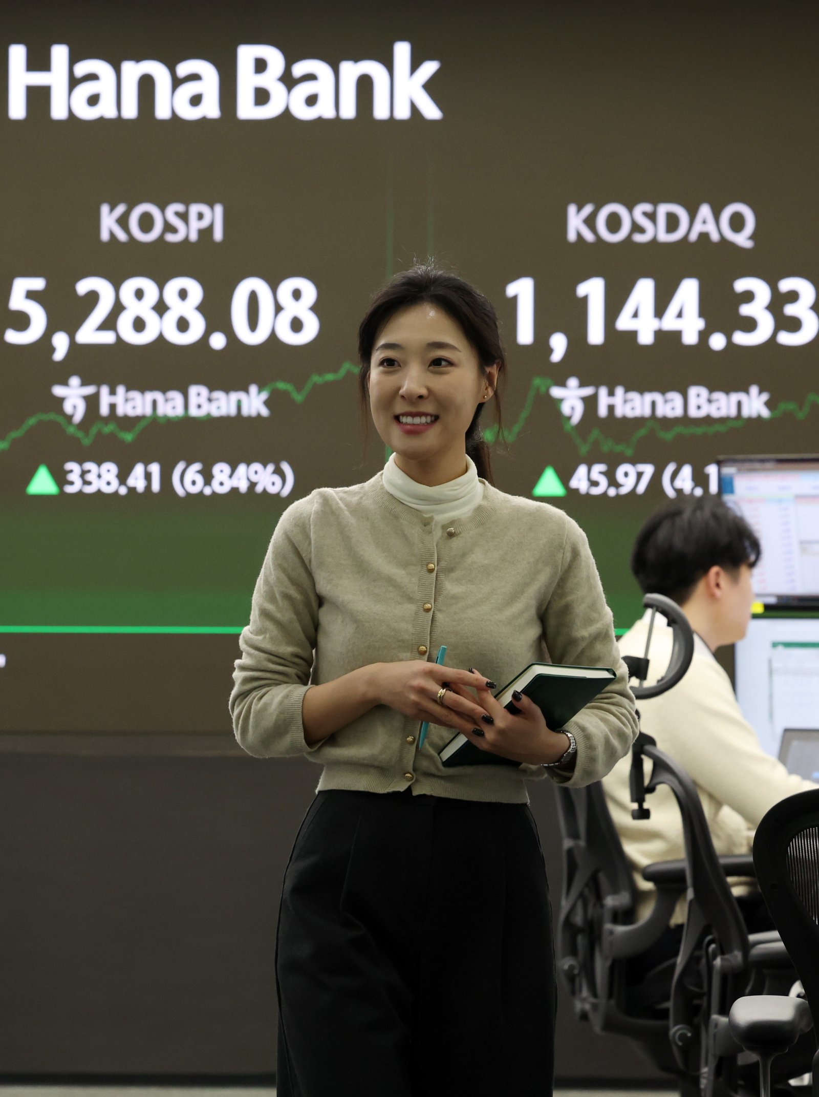 코스피가 전 거래일(4949.67)보다 338.41포인트(6.84%) 오른 5288.08에 마감한 3일 오후 서울 중구 하나은행 딜링룸 전광판에 지수가 표시되어 있다.  코스닥 지수는 전 거래일(1098.36)보다 45.97포인트(4.19%) 오른 1144.33, 서울 외환시장에서 원·달러 환율은 전 거래일(1464.3원)보다 18.9원 내린 1445.4원에 주간 거래를 마감했다. 2026.02.03. [서울=뉴시스]