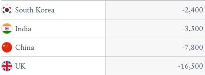 사진=헨리앤파트너스(Henley & Partners) 공식 홈페이지 캡처