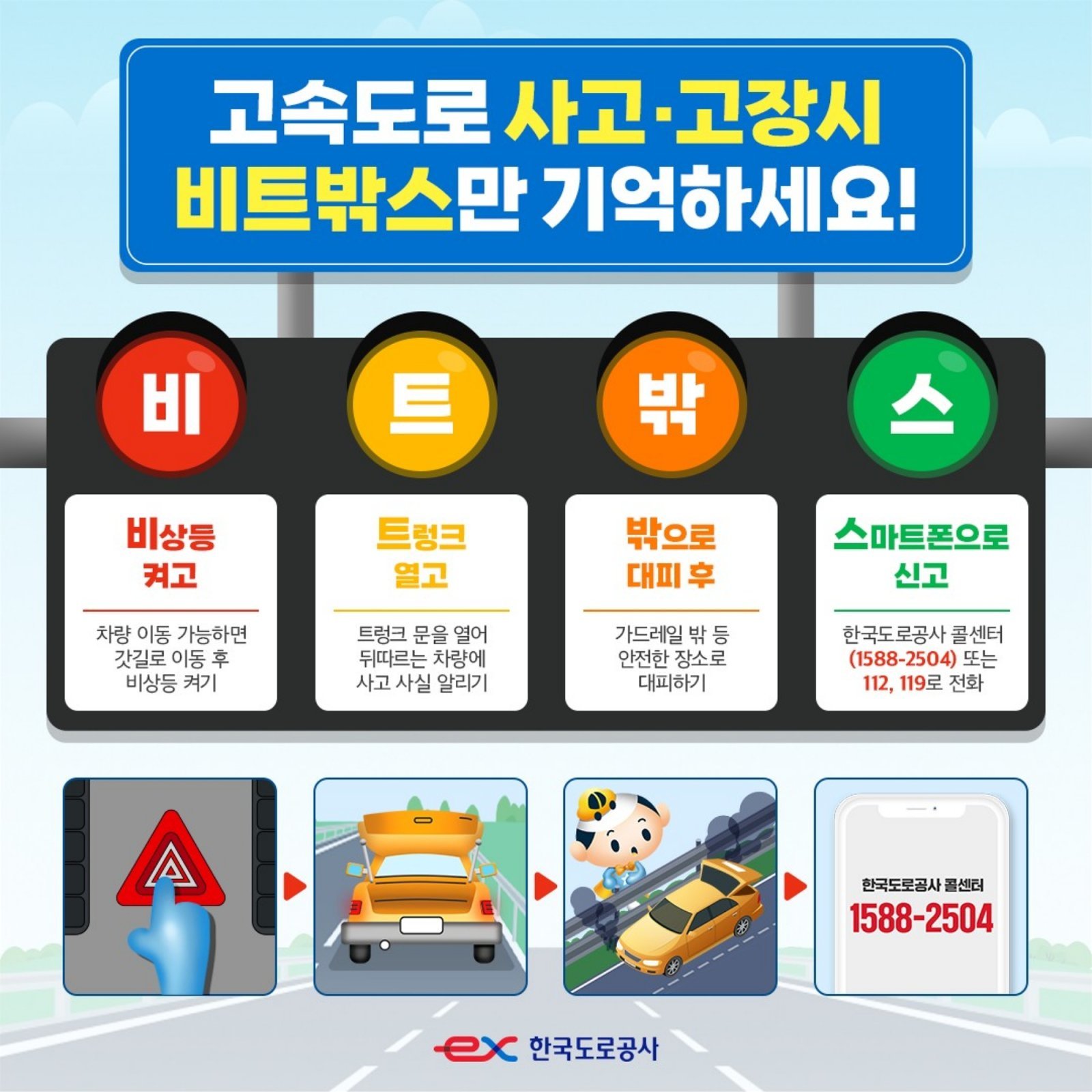 고속도로 2차 사고 예방 홍보문/뉴스1