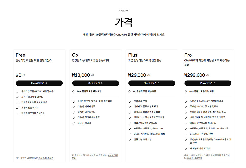 오픈AI는 총 세 개의 요금제를 지원하며, 이중 ChatGPT-go가 보급형 요금제가 / 출처=오픈AI