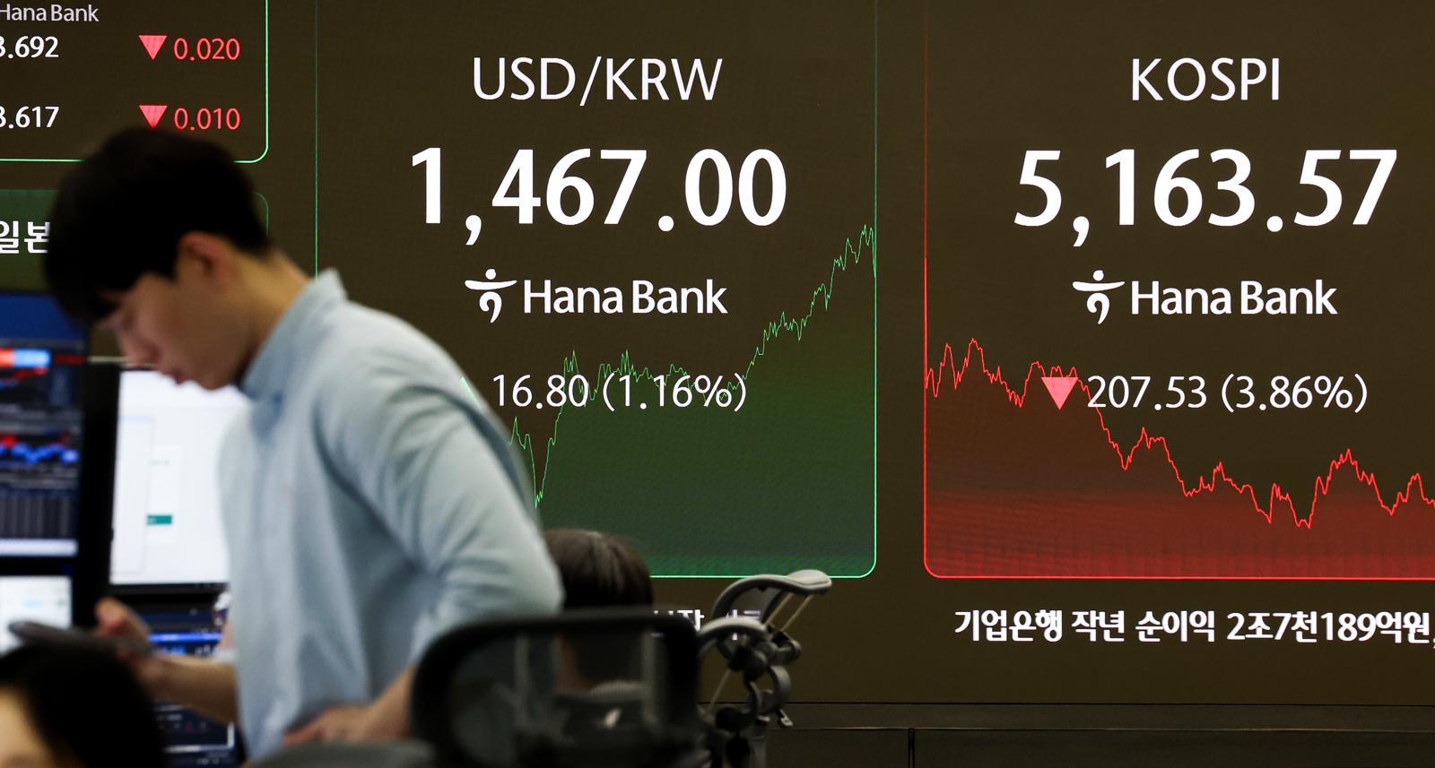 지난 5일 서울 중구 하나은행 본점 딜링룸 전광판에 코스피와 환율 종가가 표시되어 있다. 2026.2.5 ⓒ 뉴스1