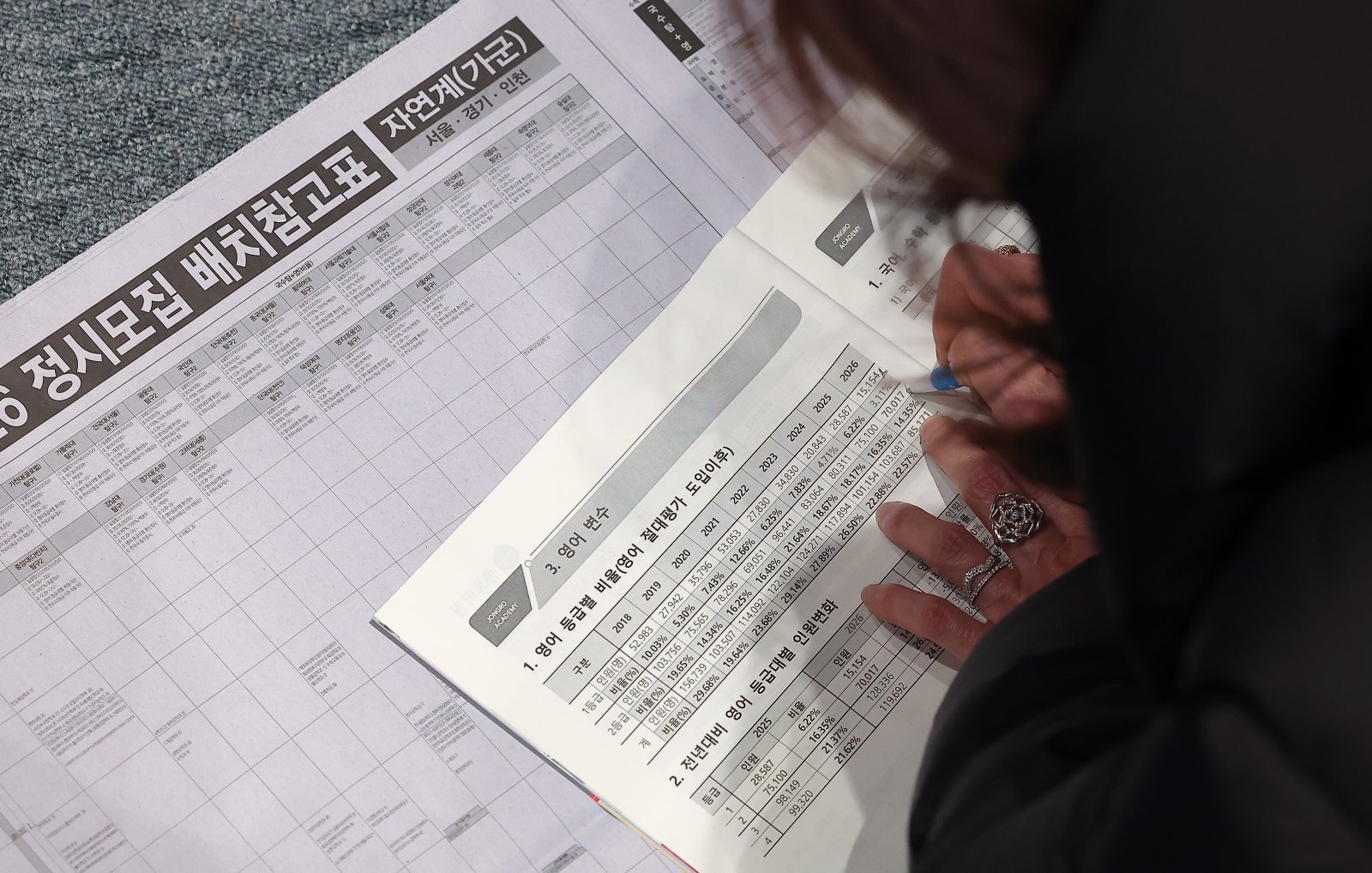 7일 서울 종로구 성균관대학교 600주년 기념관 천년홀에서 열린 종로학원 2026 정시 합격 가능선 예측 및 지원전략 설명회를 찾은 한 학부모가 바닥에 앉아 입시 자료를 보며 설명을 듣고 있다. 2025.12.7 뉴스1