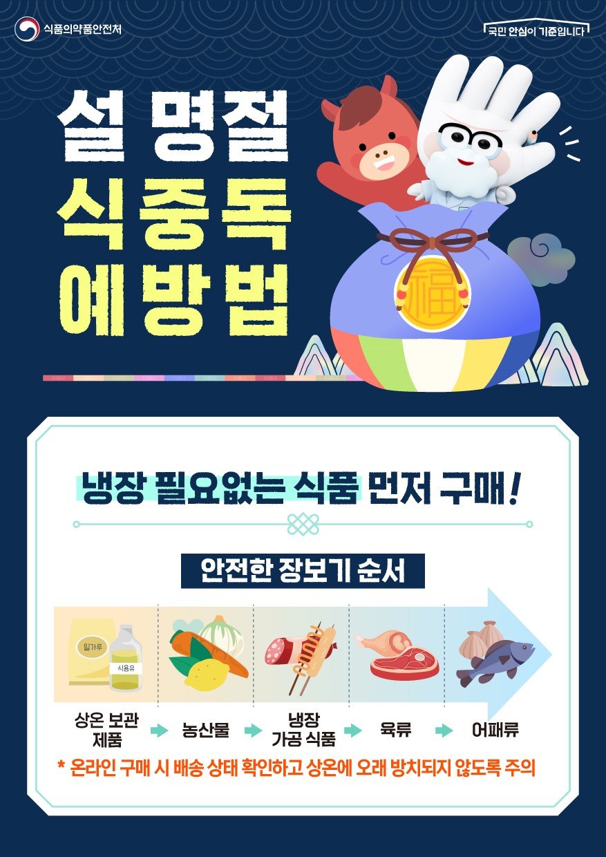 식품의약품안전처는 다가오는 설명절을 맞아 식중독 예방을 위한 올바른 장보기 요령과 개인 위생수칙을 9일 소개했다. 식약처 제공
