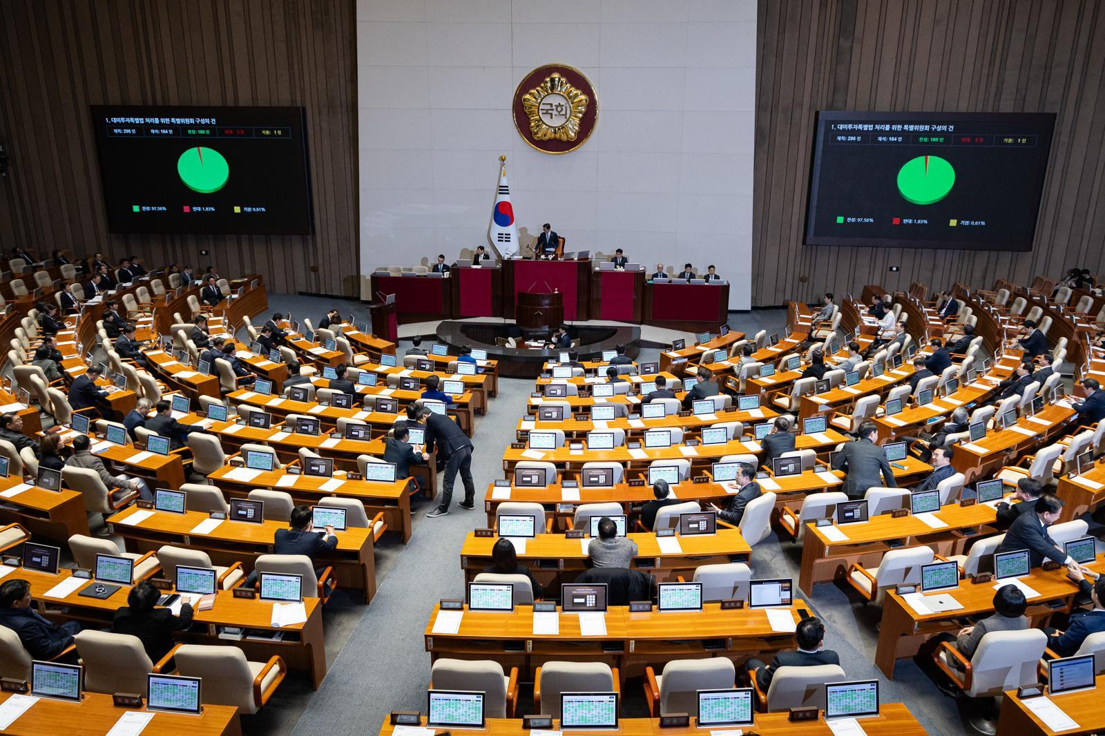 9일 서울 여의도 국회에서 열린 제432회 국회(임시회) 제4차 본회의에서 대미투자특별법 처리를 위한 특별위원회 구성의 건이 재석 164인 중 찬성 160인, 반대 3인, 기권 1인으로 가결되고 있다. 2026.2.9 ⓒ 뉴스1