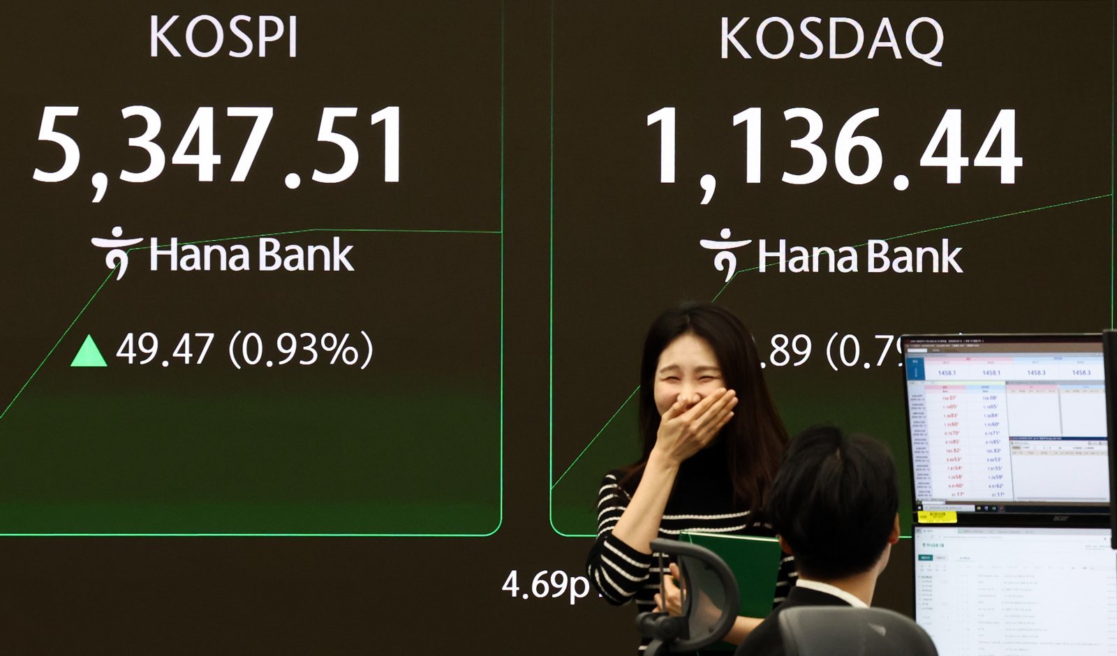 코스피가 상승 출발한 10일 서울 중구 하나은행 본점 딜링룸 전광판에 증시 시황이 표시되어 있다. 뉴스1