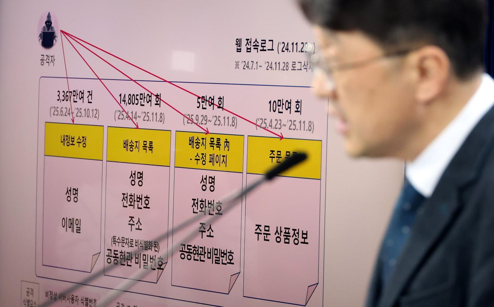 [사설]“현관비번, 지인정보, 주문목록도 노출”… 쿠팡, 아직 할 말 있나