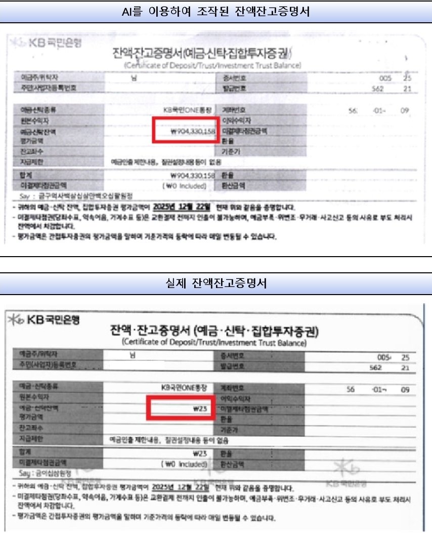 인공지능(AI)로 9억 원이 든 것으로 조작한 계좌 잔고증명서(위)와 23원뿐인 실제 잔고증명서. 부산지검 동부지청 제공