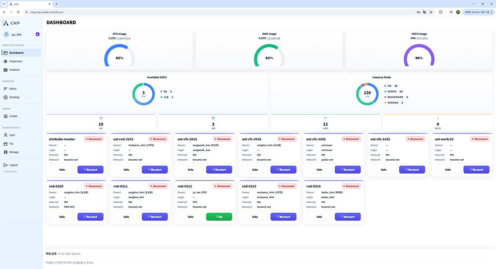 VFX 제작 플랫폼 OVP의 대시보드 / 출처=오아시스 스튜디오