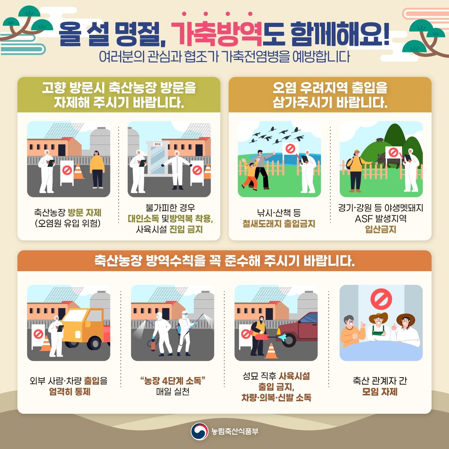 설 명절 방역수칙 홍보자료 (농림축산식품부 제공. 재판매 및 DB금지) 2026.2.12 /뉴스1