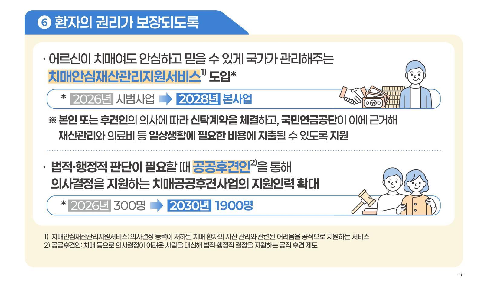 (보건복지부 제공)