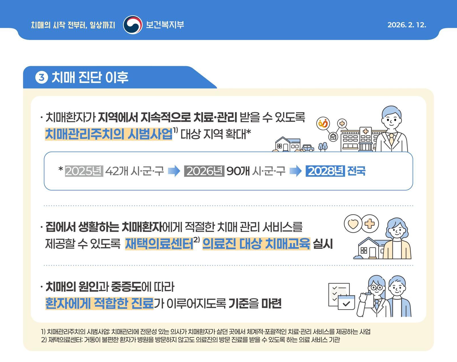 (보건복지부 제공)