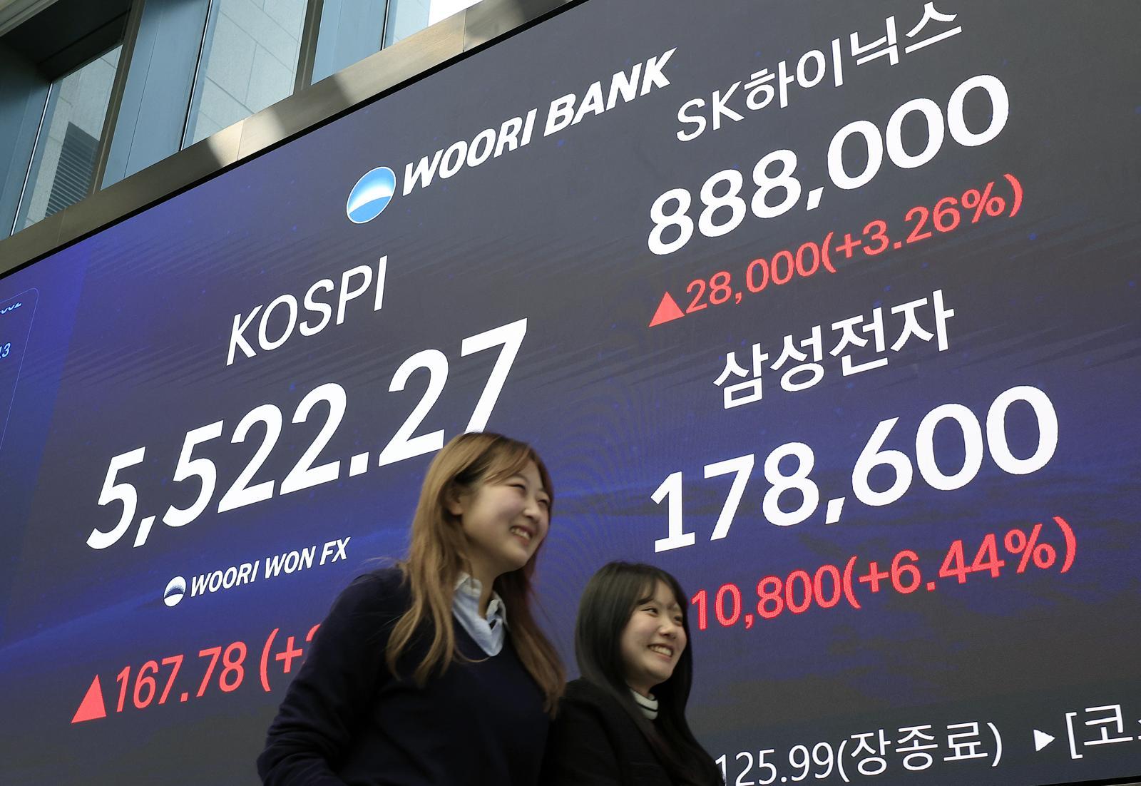 12일 오후 서울 중구 우리은행 본점 딜링룸 전광판에 종가가 표시되고 있다. 이날 코스피는 전 거래일 대비 167.78포인트(3.13%) 오른 5522.27, 코스닥은 11.12포인트(1.00%) 오른 1125.99로 장을 마쳤다. 오후 3시 30분 서울외환시장에서 달러·원 환율은 전일 오후 3시 30분 주간종가 대비 9.9원 내린 1440.2원을 기록했다. 2026.2.12 ⓒ 뉴스1