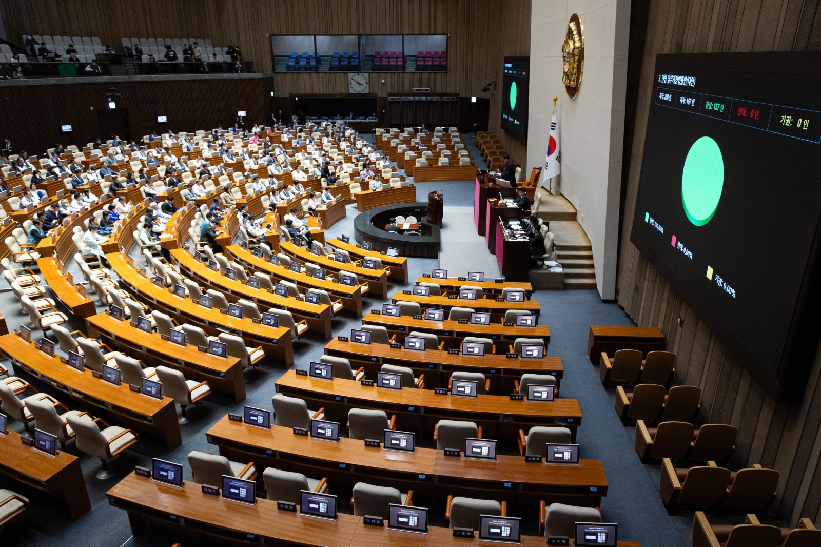 12일 서울 여의도 국회에서 열린 제432회 국회(임시회) 제7차 본회의에서 민법 일부개정법률안(대안)이 재석 157인 중 찬성 157인으로 가결되고 있다. 뉴스1
