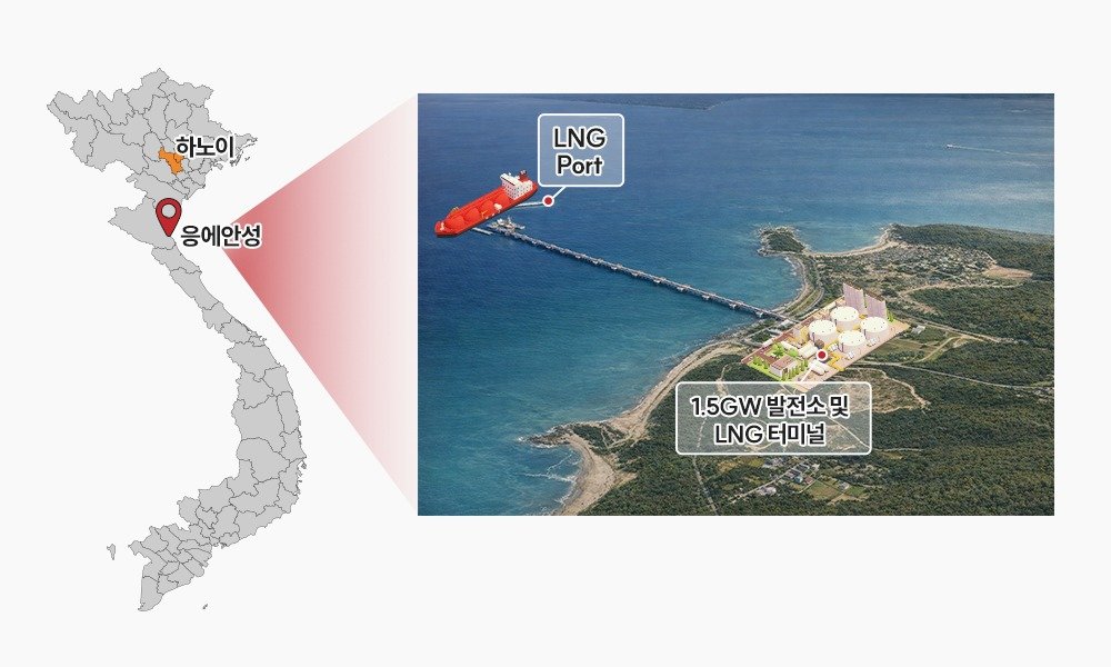 SK이노베이션은 19일 베트남 국영 석유가스그룹(PVN) 산하의 발전 전문 회사인 PV Power, 베트남 기업인 NASU와 결성한 컨소시엄이 응에안성 정부로부터 ‘뀐랍 LNG 발전 사업’ 사업자로 선정됐다. SK이노베이션제공