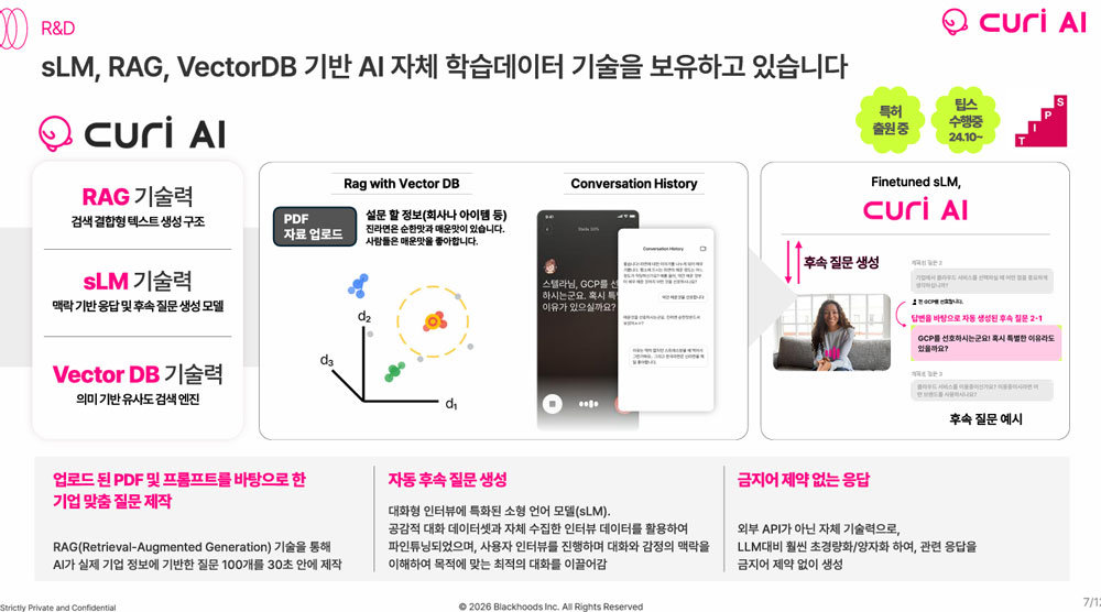 큐리 AI를 구성하는 다양한 AI 기술 / 출처=IT동아