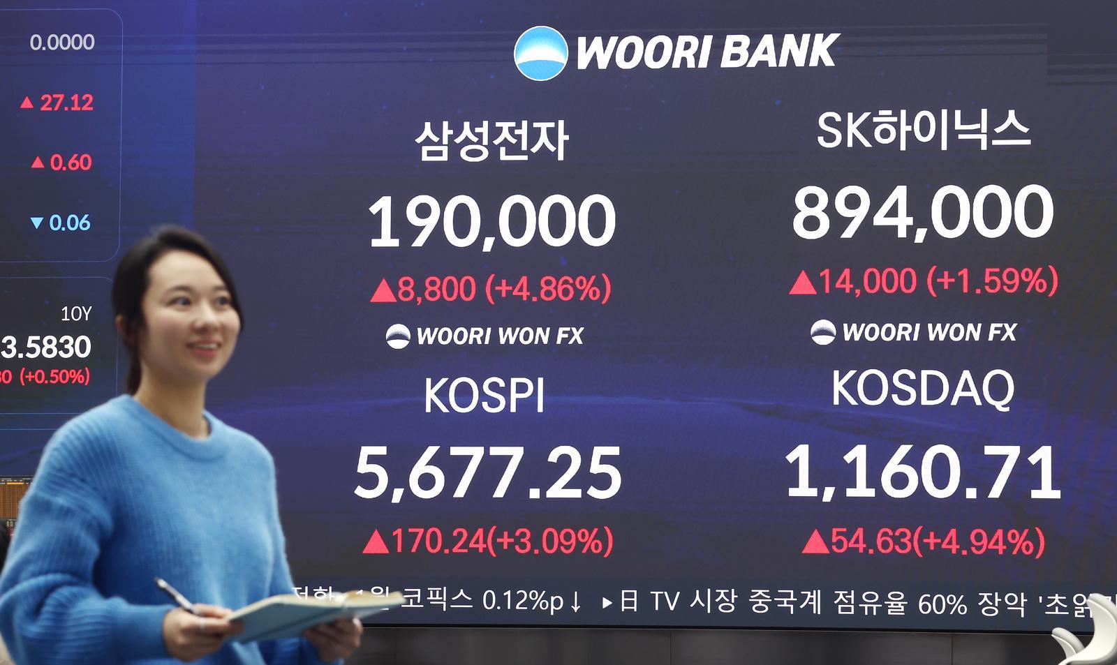 코스피가 사상 첫 5600선 마감한 19일 오후 서울 중구 우리은행 본점 딜링룸 전광판에 종가가 표시돼 있다. 이날 삼성전자는 전일 대비 4.86% 오른 19만원, SK하이닉스는 1.59% 오른 89만4000원에 장을 마감했다. 2026.2.19 ⓒ 뉴스1