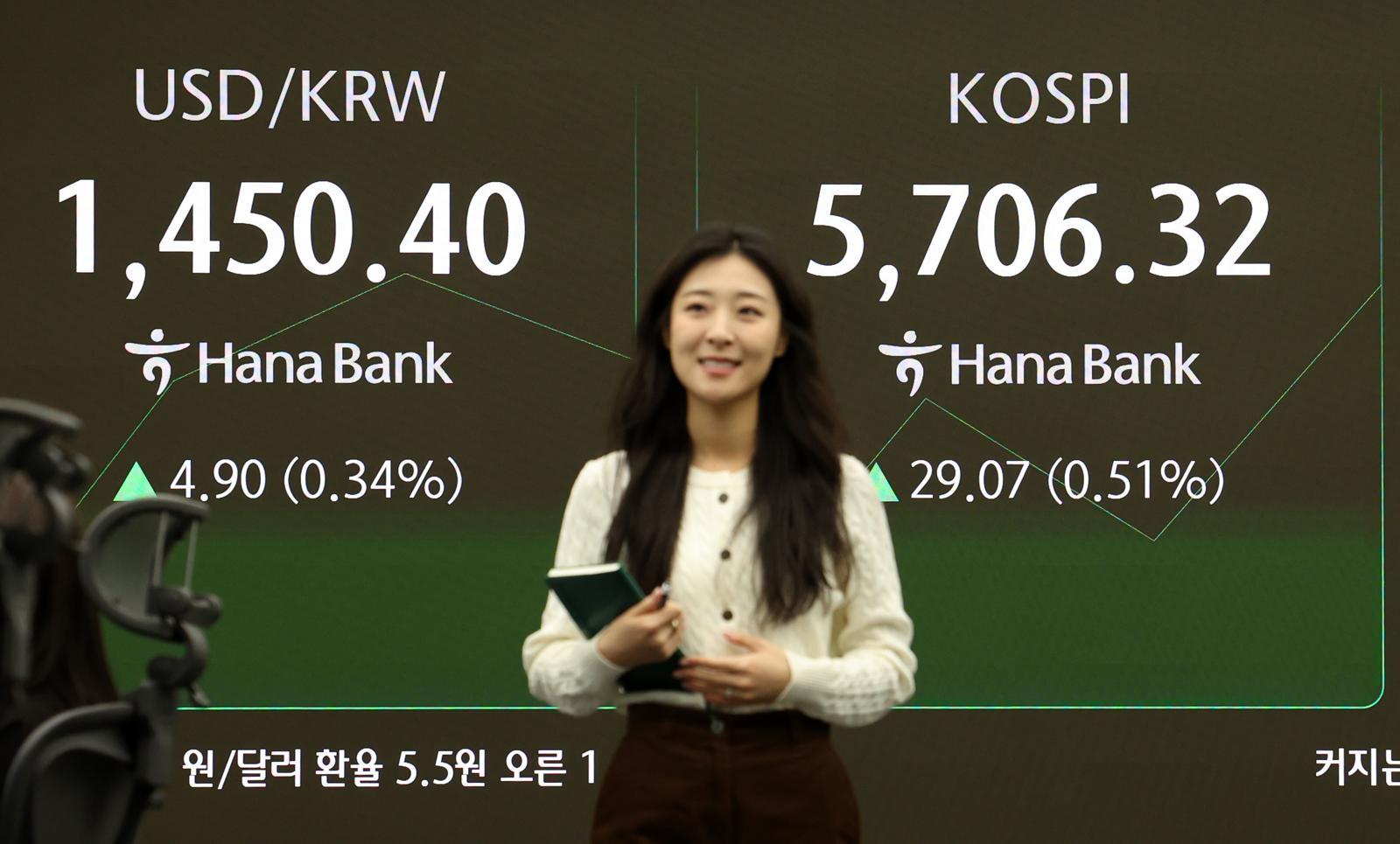 코스피가 전 거래일보다 0.35% 상승한 5,696.89에 개장한 20일 서울 중구 하나은행 딜링룸 전광판에 지수가 표시되고 있다.  뉴시스