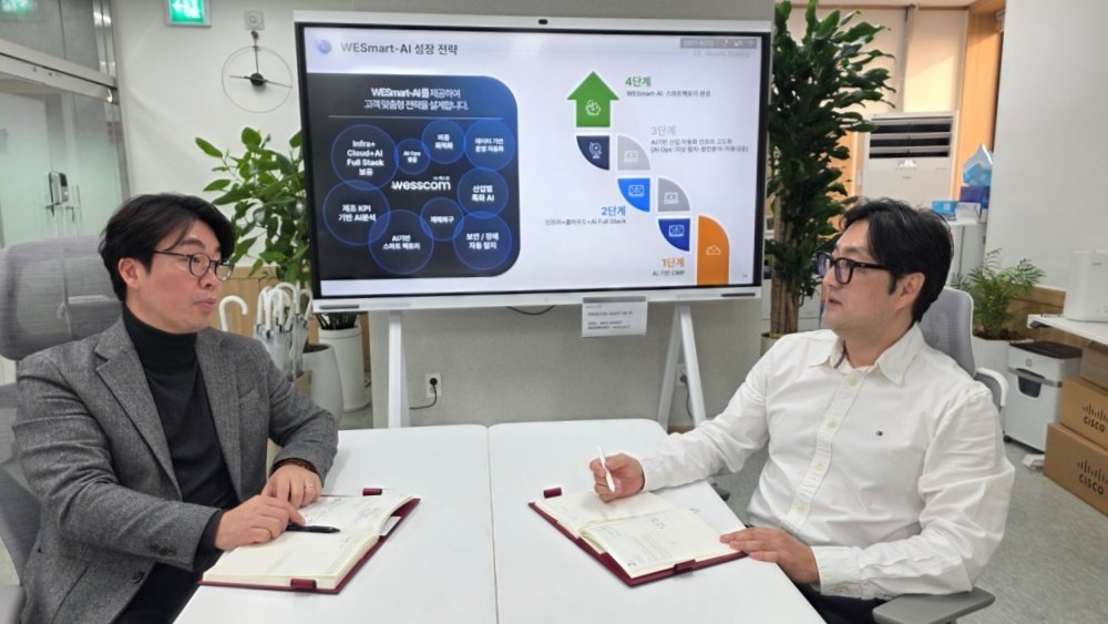 엄재훈(왼쪽), 우성찬(오른쪽) 웨스컴 대표 / 출처=웨스컴