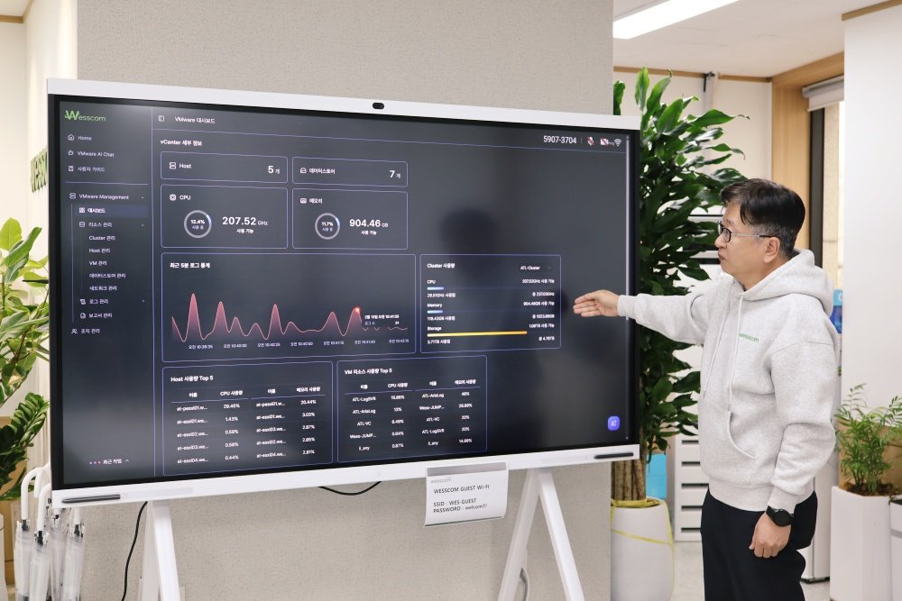 박정열 웨스컴 상무가 설명하는 모습 / 출처=IT동아