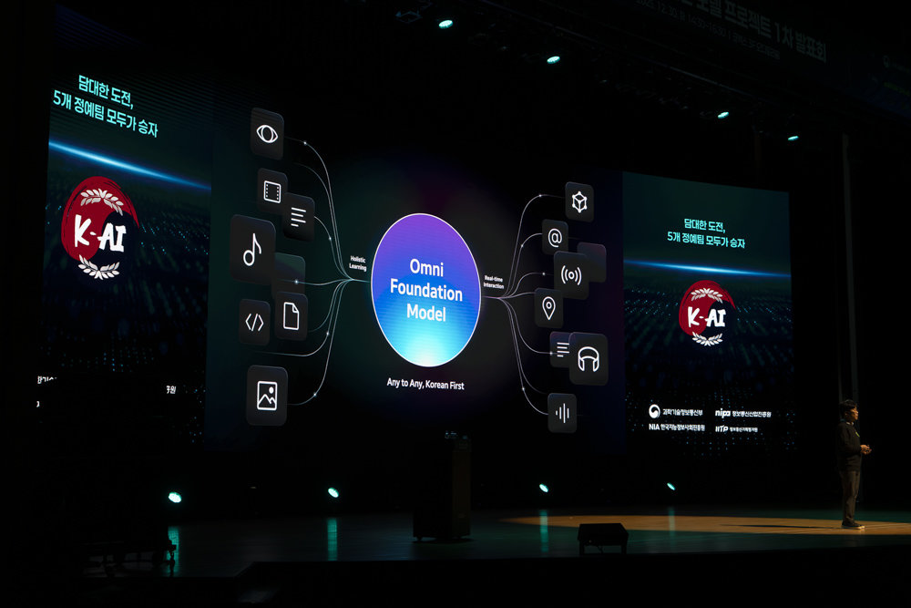 네이버의 경우 1차 시기에서 텍스트 이외에 시각, 음향 등을 복합적으로 인지하는 옴니모델을 제시했다. 이때 시각 관련 기술에 다른 기반이 혼합되며 독자성을 인정받지 못했다 / 출처=IT동아