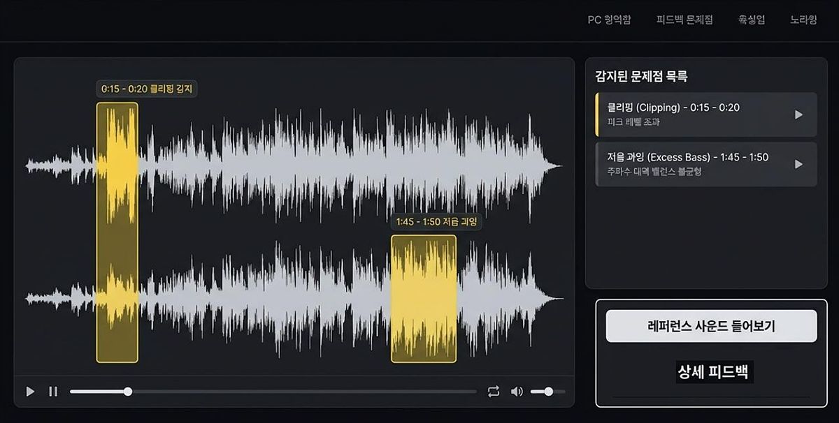 보이스매치의 음악 인공지능 수정 서비스 화면 / 출처=보이스매치