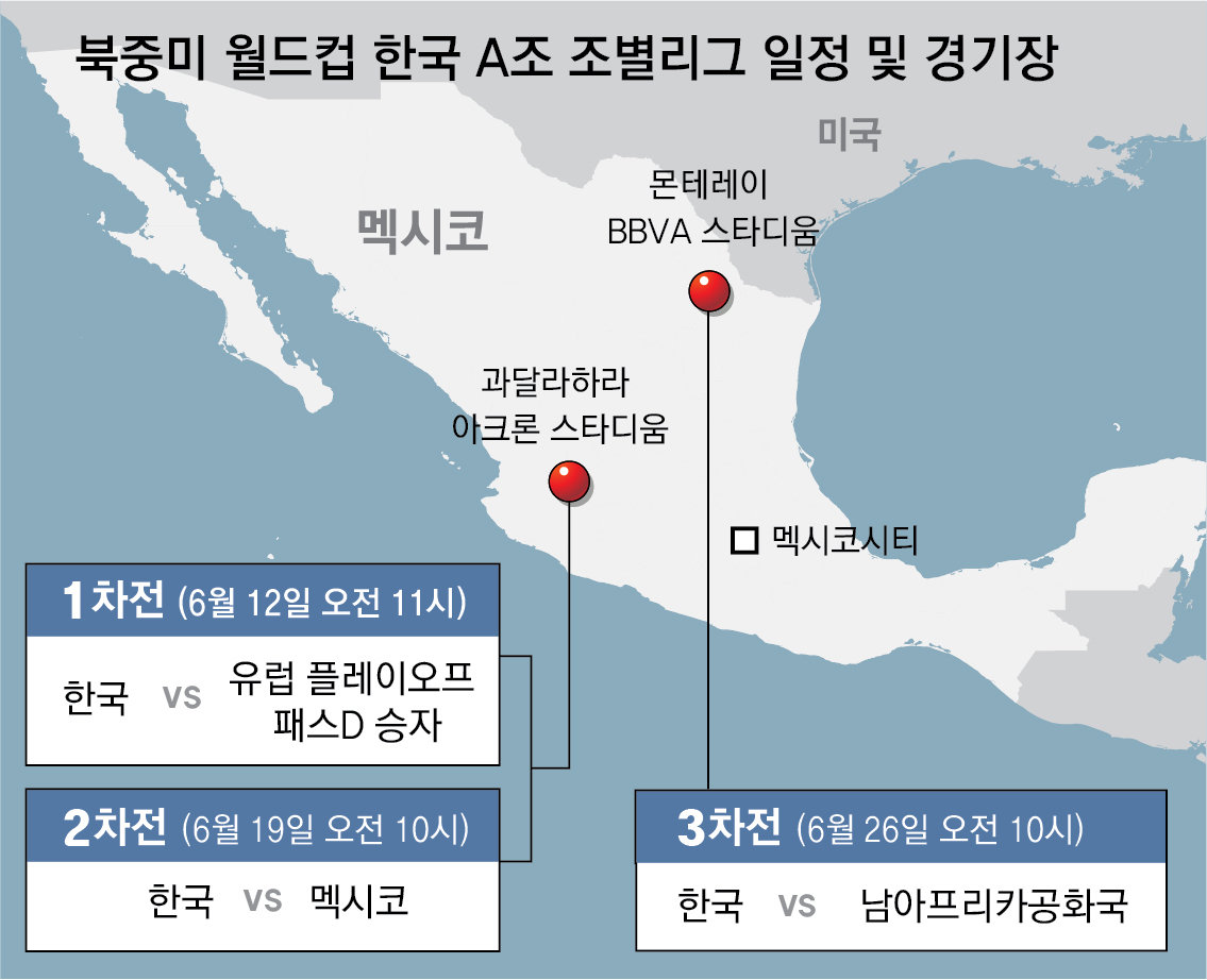 한국 월드컵팀 2경기… 멕시코 과달라하라 ‘마약조직과의 전쟁’ 초비상