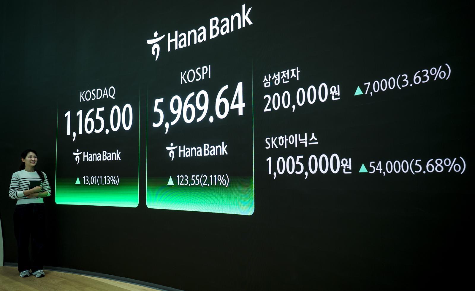 ‘20만전자-100만닉스’ 찍고 코스피 6000 눈앞