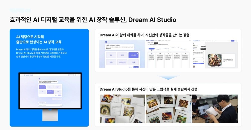 드림 AI 스튜디오는 누구나 AI를 활용해 콘텐츠를 만들 수 있는 창작 플랫폼이다 / 출처=피플즈