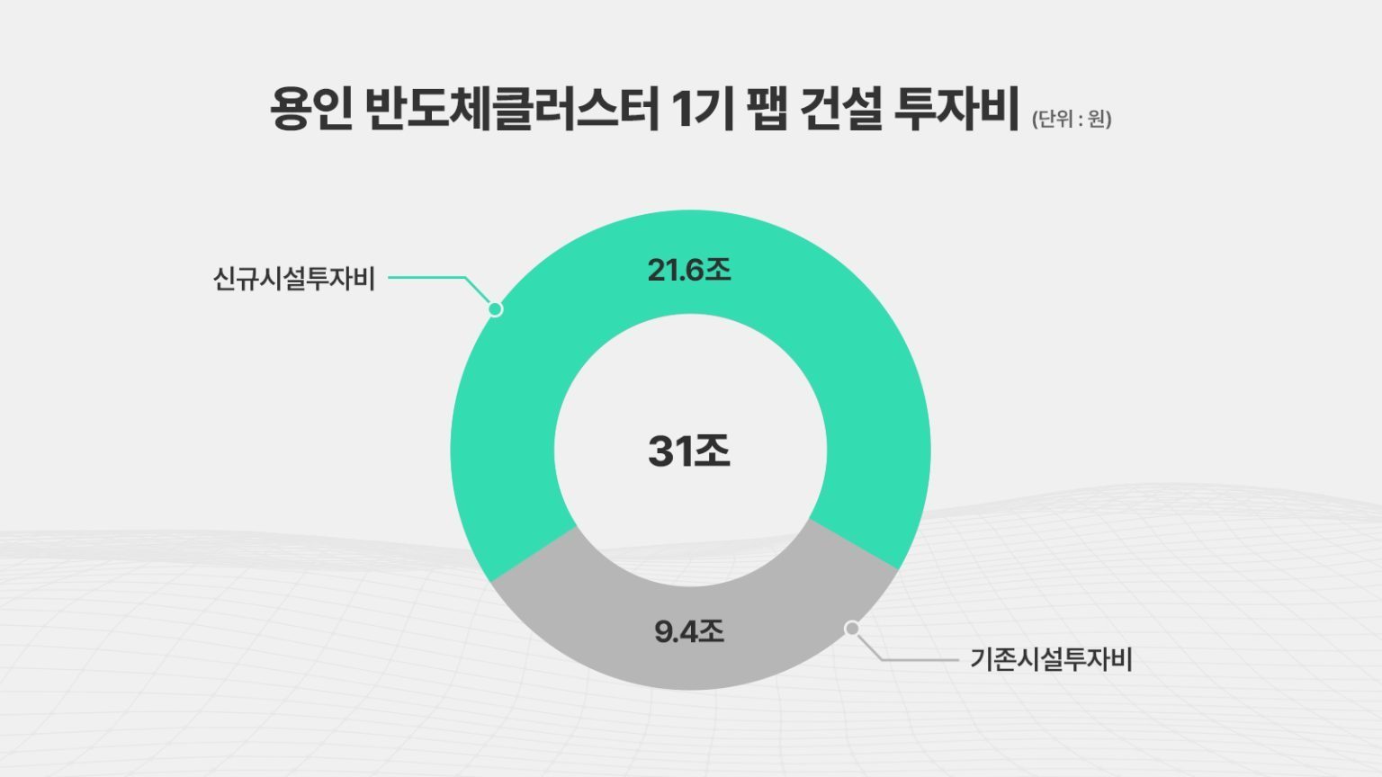 SK하이닉스 뉴스룸