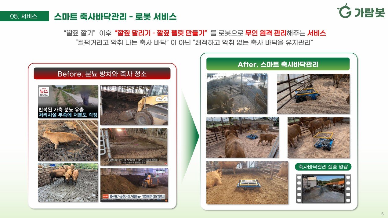 가람봇은 지속 가능한 축산업 환경을 만드는 게 목표다 / 출처=가람봇
